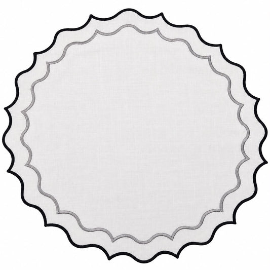 Navy Placemat Set/4